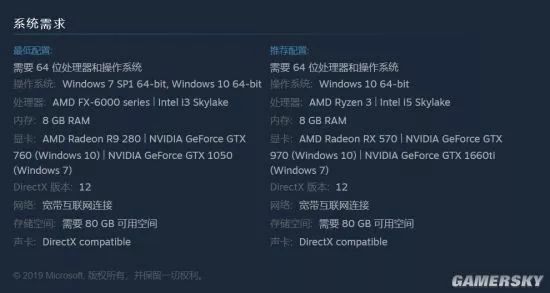 《战争机器5》显卡性能测试：GTX1660Ti射爆一切！