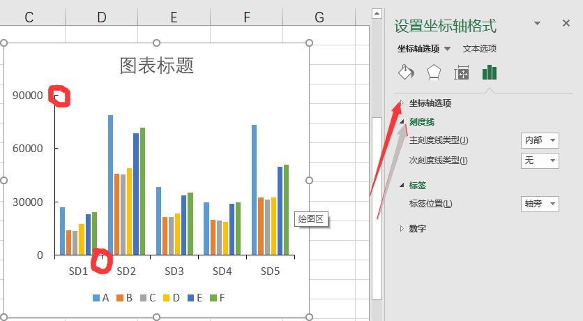 数据可视化，图表不可怕|辞官·第11期