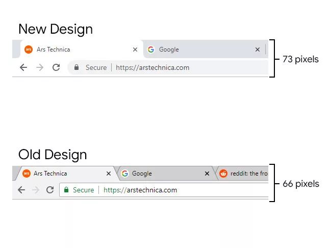 Chrome新UI，你觉得好看吗？