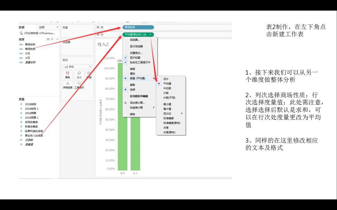 鏖战江城，冠绝荆楚—湖北中区数据可视化培训及演练