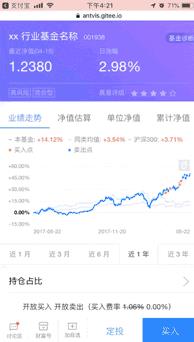 为 10000+ 业务系统提供数据可视化能力的 AntV 又进化了