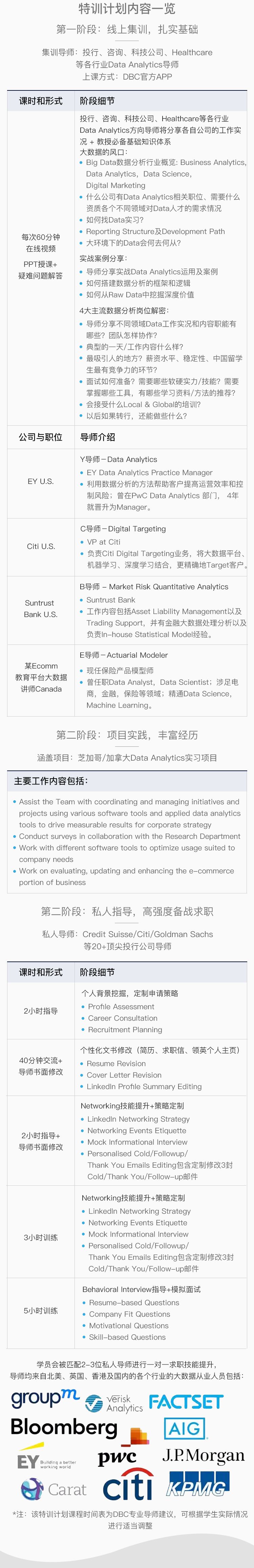 战绩 | Microsoft (CA) 发来一张Technical Sales Full-time Offer！