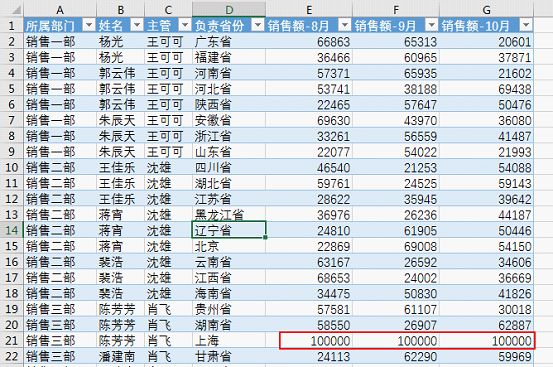 跨表提取数据，函数高手被名不经传的Microsoft Query 直接KO