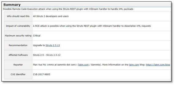 Struts 2紧急发布漏洞S2-052和S2-053，天融信web扫描、新漏扫产品漏洞规则库已更新