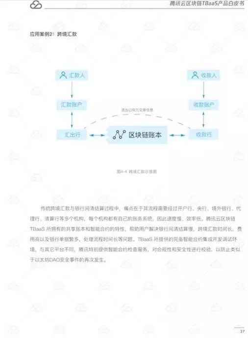 腾讯云区块链TBaaS白皮书（56页全）