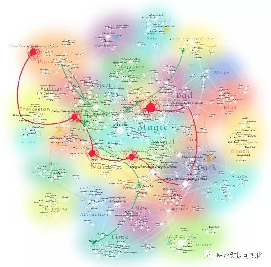 年度最好的数据可视化作品，你还没看过吗！