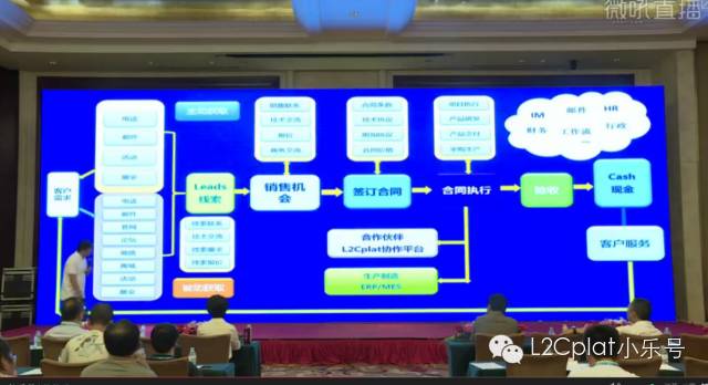 发布会受热捧，L2Cplat将引领SAAS企业级应用发展新潮流