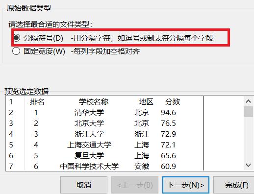 【数据可视化】全国排名前300的学校地区分布可视化