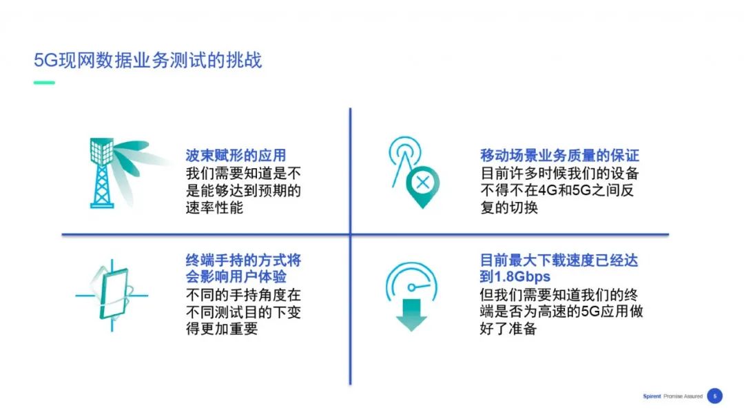 【在线回看】思博伦5G业务体验与性能测试研讨会