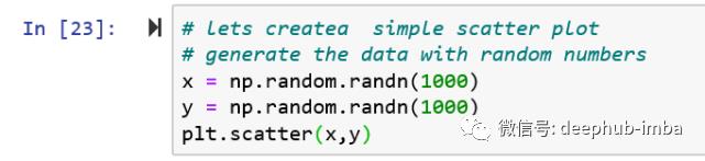 10分钟入门Matplotlib: 数据可视化介绍&使用教程