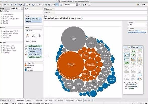 数据可视化分析利器：Tableau