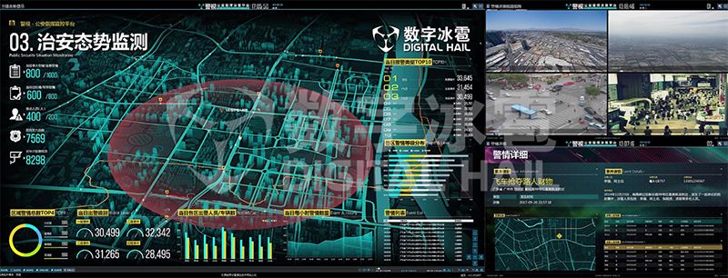 智慧交管大数据可视化分析决策平台