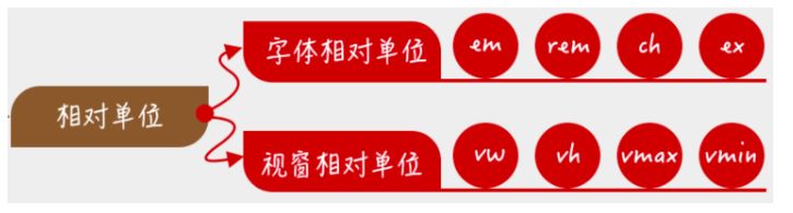 移动端适配指南：阿里前端专家解密安卓折叠屏的交互设计和开发