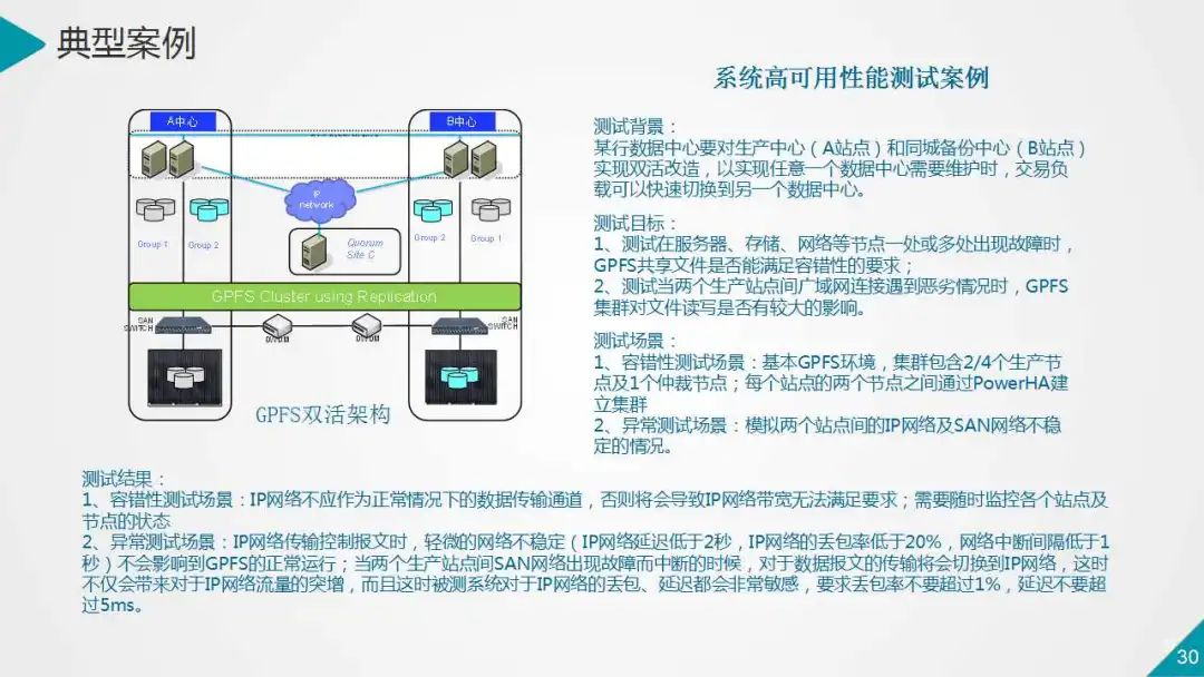 银行业数据中心性能测试的策略与实践（PPT）