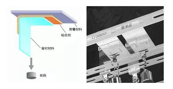 导热性能测试方法