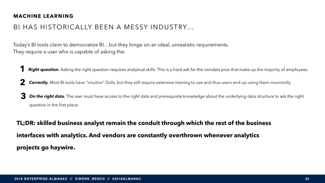 SaaS 将穷途末路？（附报告 PPT 121 页）