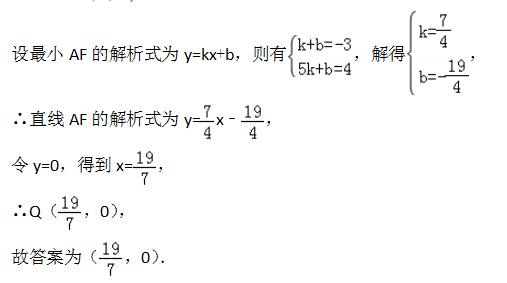 最短路径-4