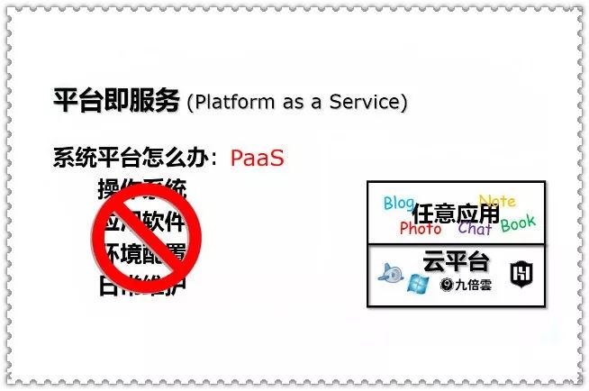 送给被IaaS、PaaS、SaaS所困扰的你！