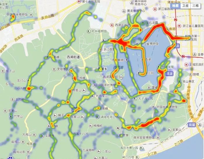 数据可视化基本套路总结