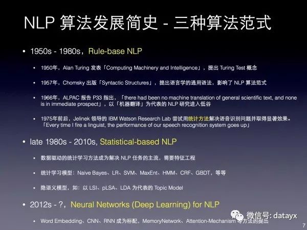 NLP 绠楁硶宸ョ▼甯堢殑瀛︿範銆佹垚闀垮拰瀹炴垬缁忛獙