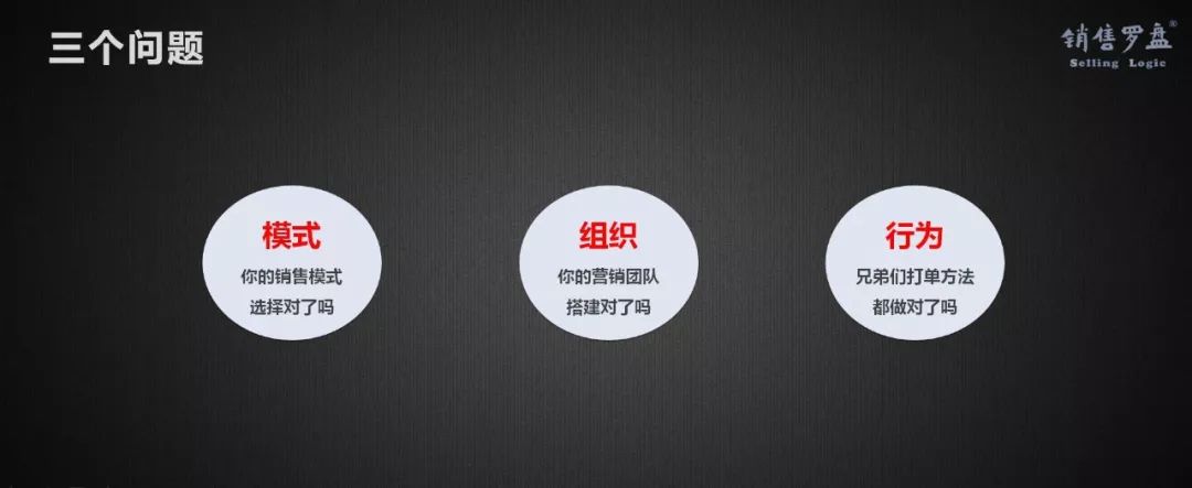 新时代、新SaaS、新营销，如何选择与构建企业级营销模式？（上）