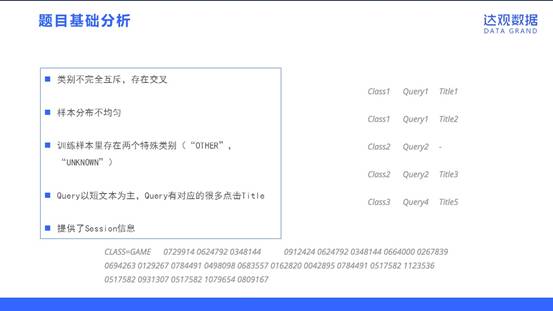 达观数据NLP技术的应用实践和案例分析