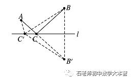 新人教版数学八上 轴对称之最短路径问题——基础知识、基本方法、思维提升有“套路”