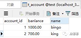 最近面试被问到的Spring事务（修订版）