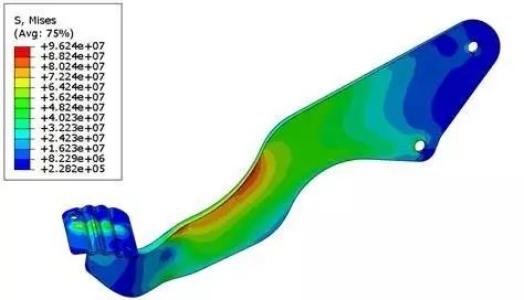 【有料】Abaqus/ATOM汽车制动踏板拓扑优化