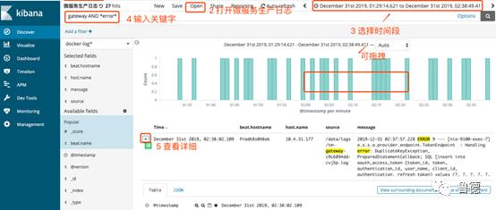 微服务性能测试的关键——通过ELK查询日志