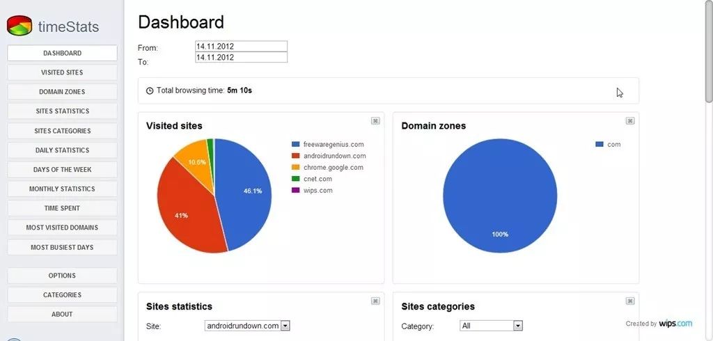 10 个提高生产力的 Chrome 插件，果断收藏！