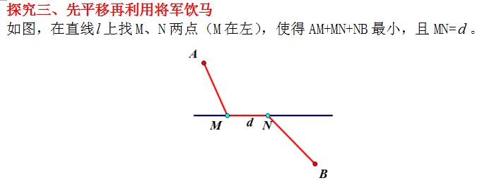 最短路径-4