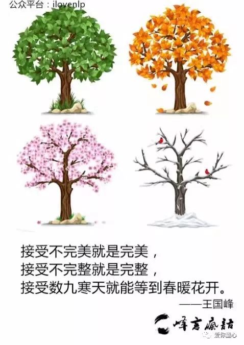 NLP：艾瑞克森催眠+萨提亚家庭治疗+完形治疗