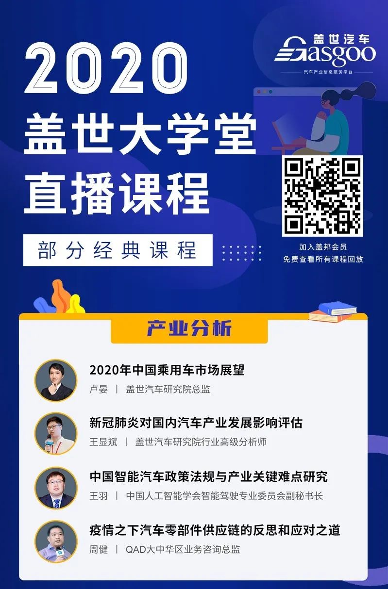 盖世大学堂|整车驾乘性能测试评价解决方案