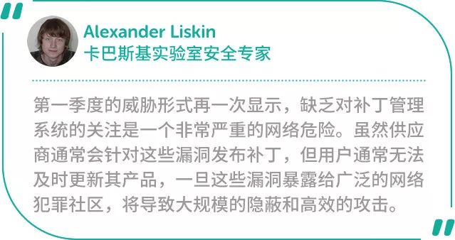 四倍！利用Microsoft Office漏洞的攻击数量大幅增长