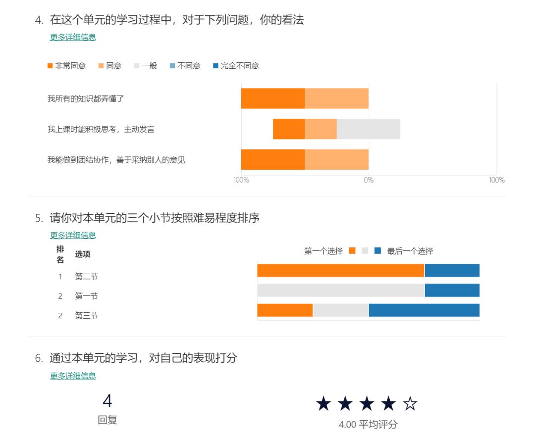 【第184 期】Microsoft Forms——不用问卷星也能轻松做问卷、收数据