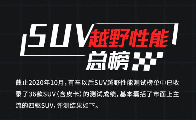 全球首创！独家首发：SUV越野性能测试榜单！超级给力