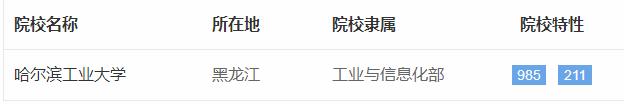 2020 高考大数据下，数据可视化告诉你如何填志愿、选学校？