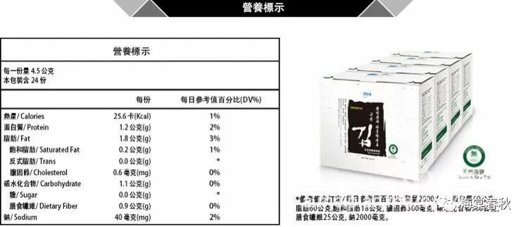 Atom美-【产品介绍--营养补充+食品系列】