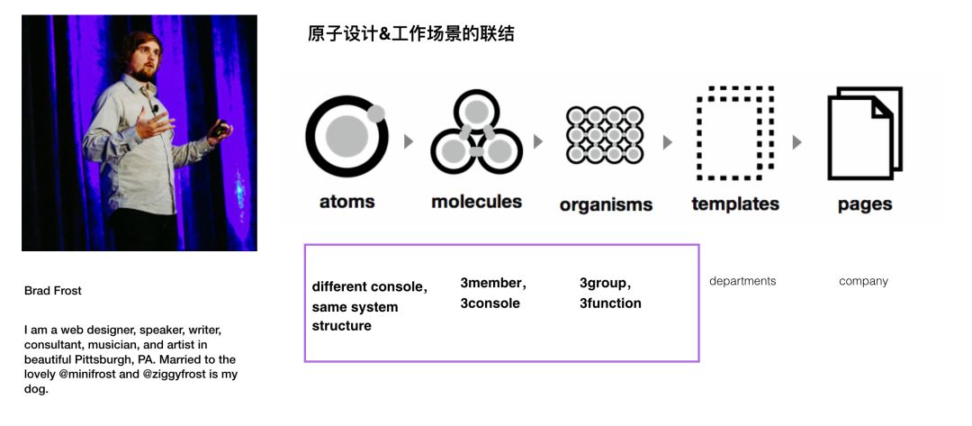 数据可视化的企业级应用，我也想有一个“贾维斯”