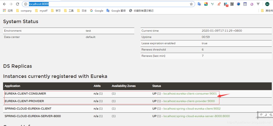 二、Spring Cloud之注册中心 Eureka