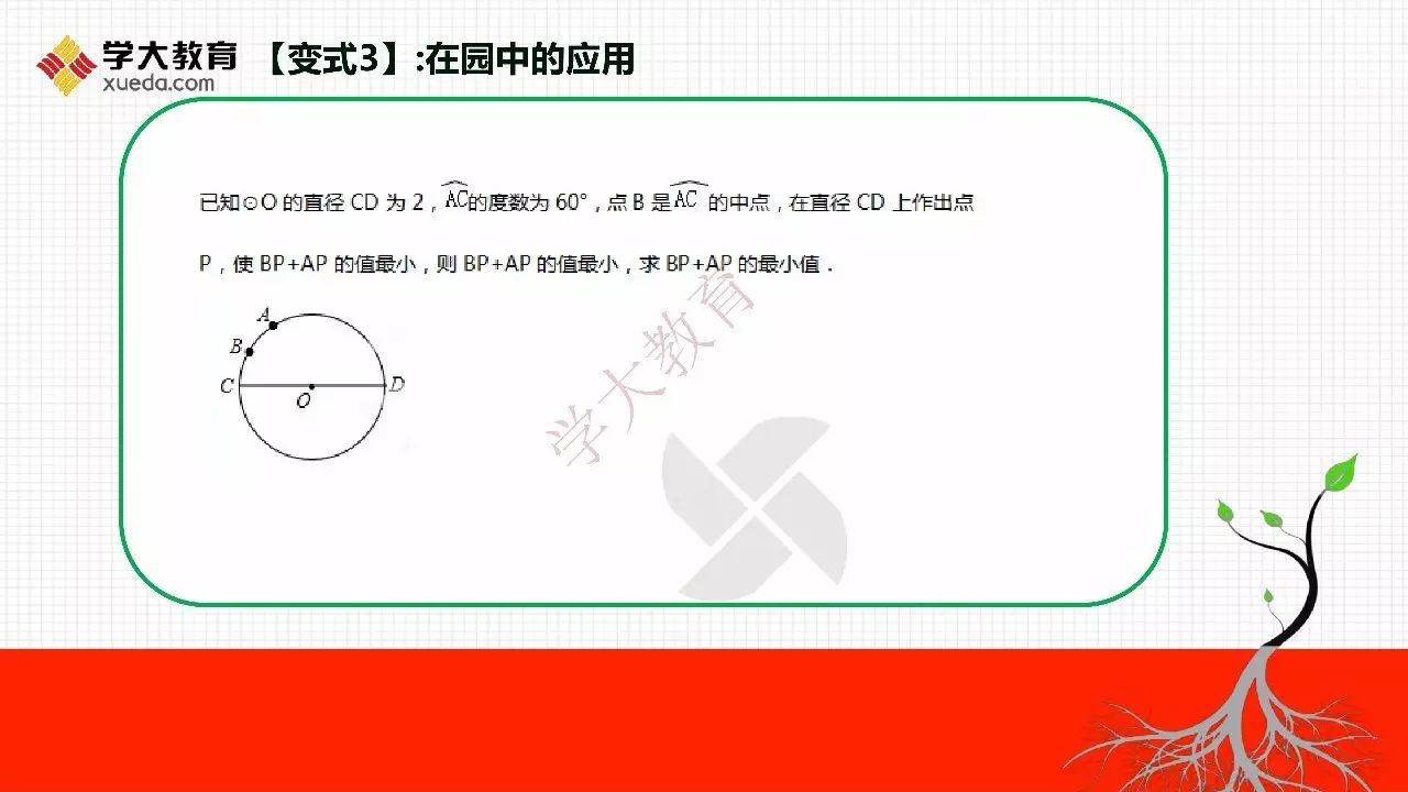 瀛︽暟瀛︽兂棰樻牴 | 鍒濅腑锛氭渶鐭矾寰勯棶棰?楂樹腑锛氬嚱鏁版眰闆剁偣闂