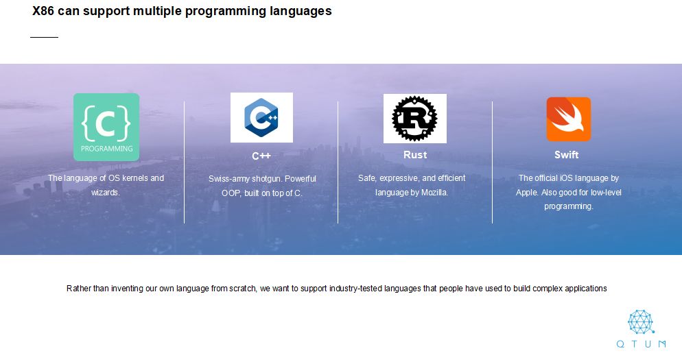 《支持C/C++/Rust/Swift的Qtum X86虚拟机如何打造更丰富的智能合约生态》