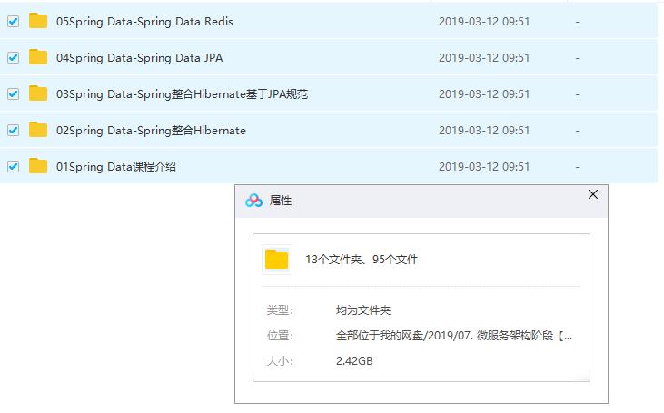 干货|一文读懂 Spring Data Jpa！