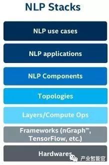 【深度学习】不要被深度学习一叶障目不见泰山；NLP 解决方案是如何被深度学习改写的？