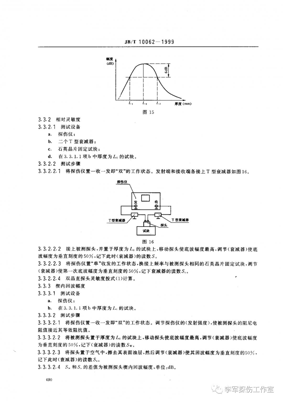 超声探伤用探头性能测试方法