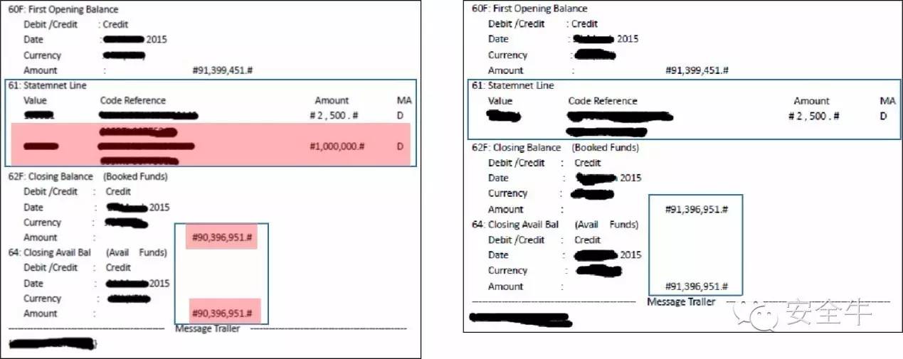 SWIFT到底是怎么回事？针对银行的黑客攻击技术（报告）