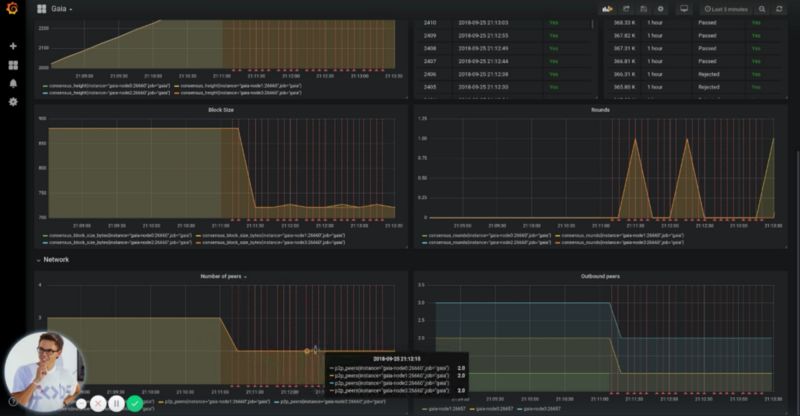 HackAtom3 获奖名单公布