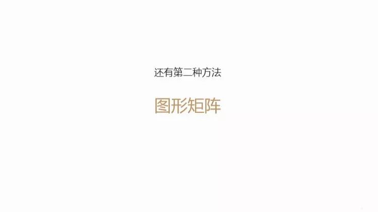 附下载#数据可视化的四件法宝