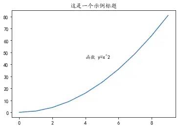 数据可视化入门(一) | 10张图搞定matplotlib基础操作